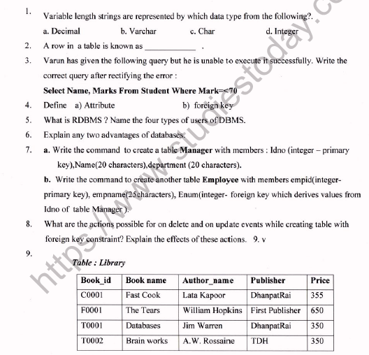 CBSE Class 12 Information Technology Worksheet Set B Solved